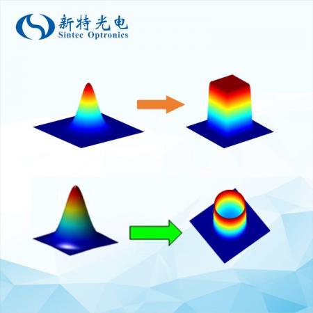Holo/Or光束整形衍射光學(xué)元件DOE將高斯光轉(zhuǎn)換成強度均一平頂光斑