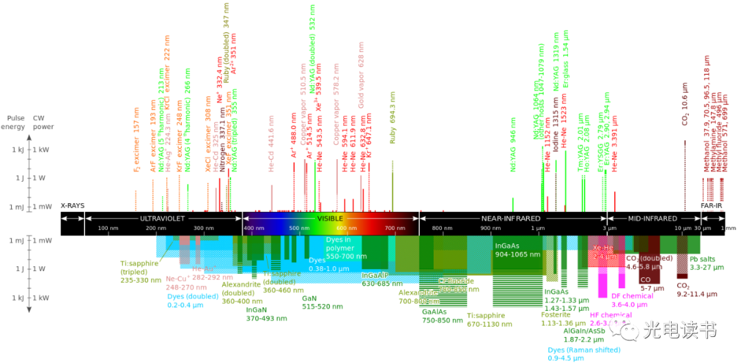 1664431692538459.png 1664431692538459.png