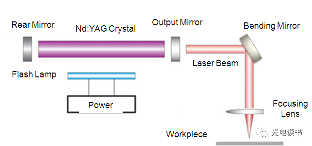 1664431804491842.png 2.png