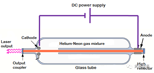 1664432731323367.png 1664432731323367.png