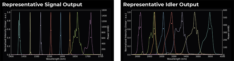 1667886407903003.jpg 全光纖飛秒激光器6.jpg
