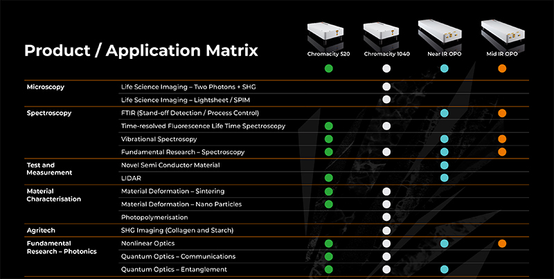 1667886508298349.jpg 全光纖飛秒激光器8.jpg