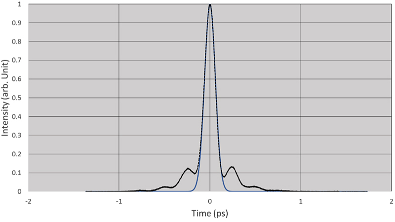 1668043831322550.jpg 脈沖光纖激光器3.jpg