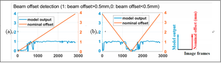 1668737514339850.jpg T型焊接頭11.jpg