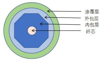 1676968621204839.png 55-1.png