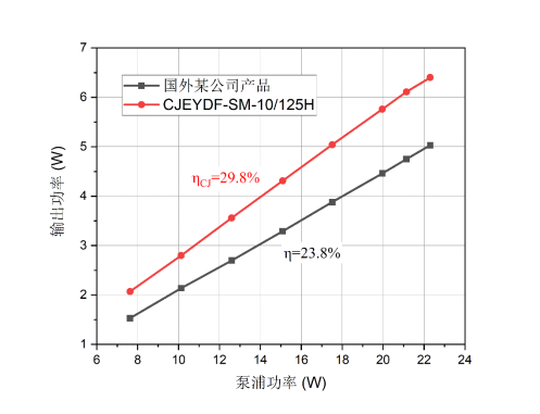 1676968714368877.png 55-4.png